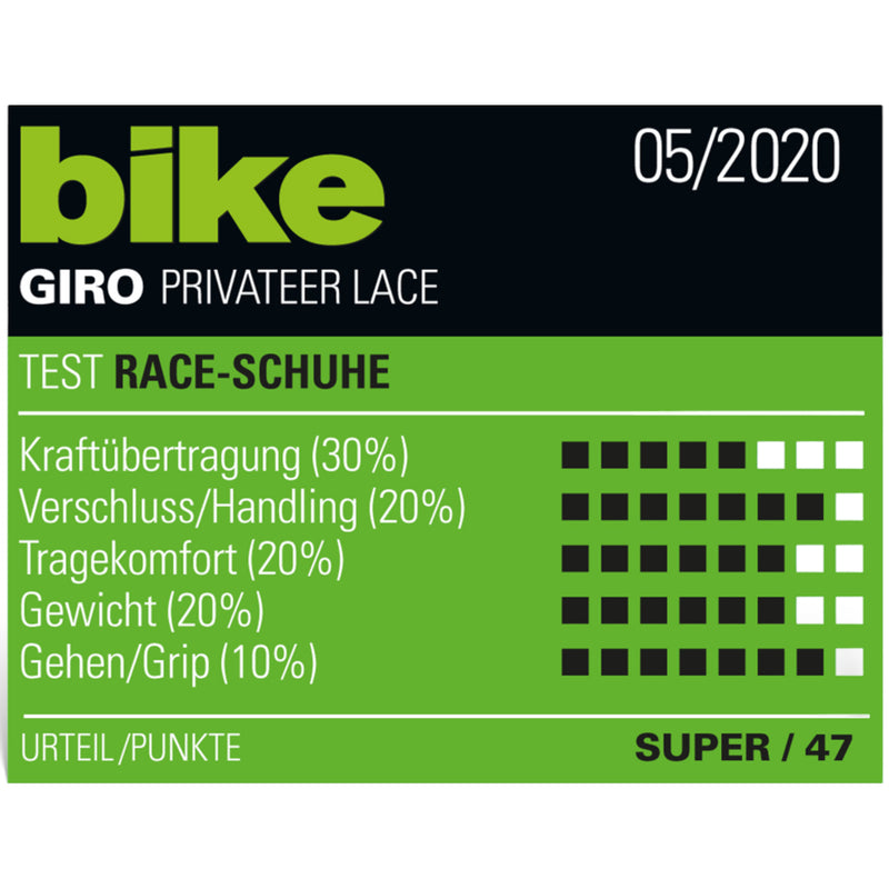 Giro Privateer Lace Dark Shadow Gum