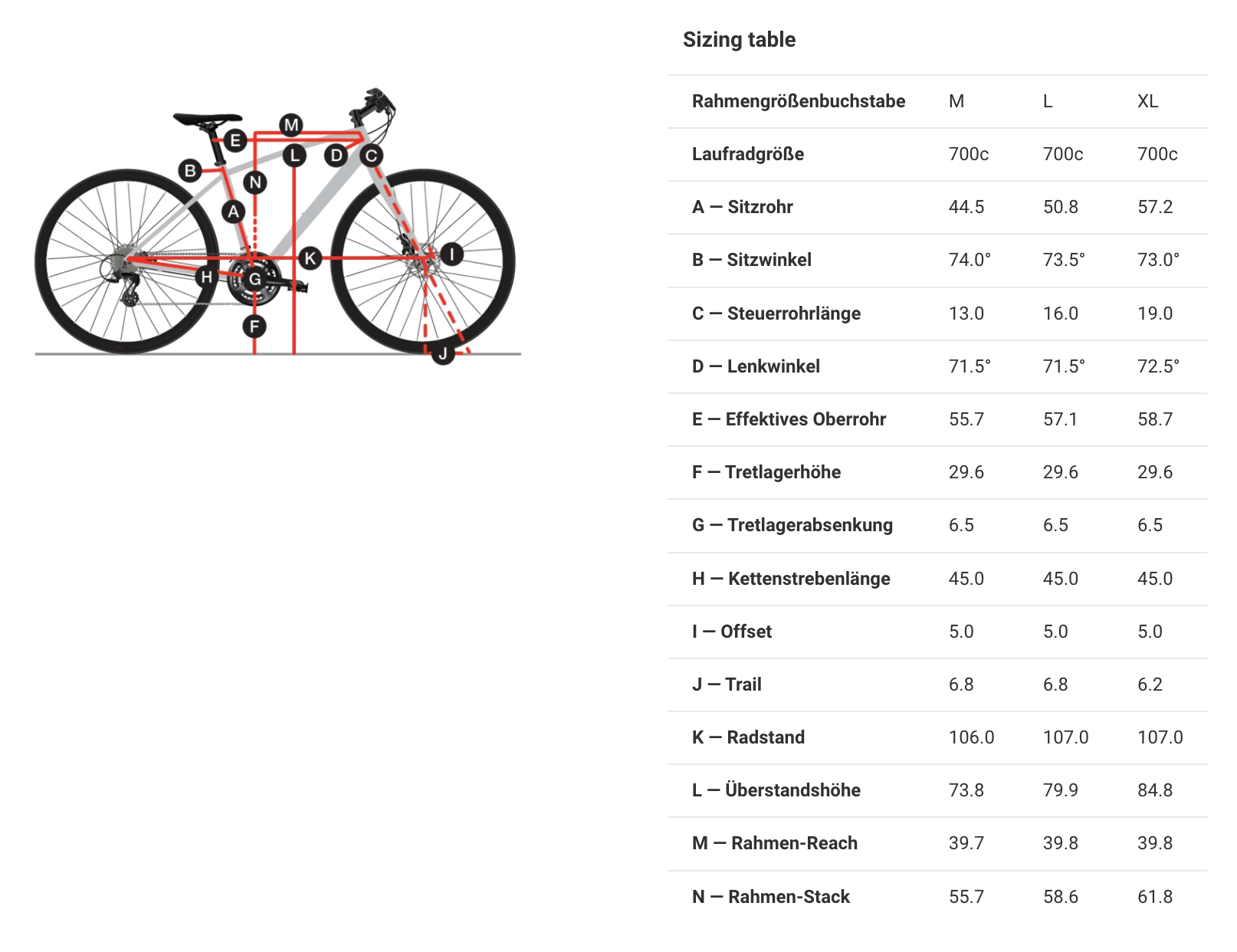 diamant rubin fahrrad Diamant Rubin Super Legere Tiefschwarz Carbon – Citybiker.at