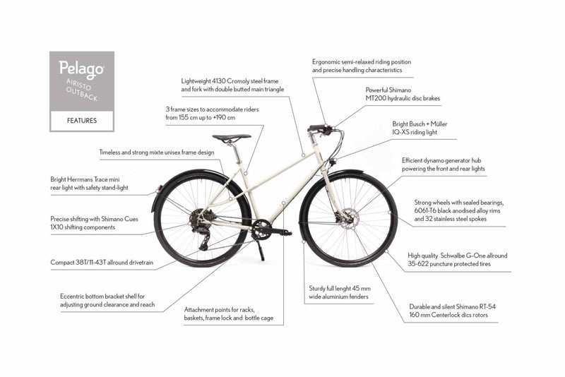 Touringbike Pelago Airisto Outback Dynamo Agate Grey