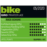Giro Privateer Lace Dark Shadow Gum